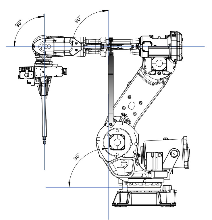 ABB IRB 6700 حمولة ذراع روبوت صغيرة 300 كجم تستوعب الأشياء الثقيلة بطول 2.7 متر