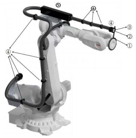 حزمة ارتداء الروبوتات قابلة للتطبيق على KUKA/YASKAWA في مستحضرات التجميل وورشة لحام نقطة
